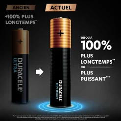 Duracell Pile Aaa|Pile Lr03-Pile alcaline AAA (LR03) Plus, lot de 18