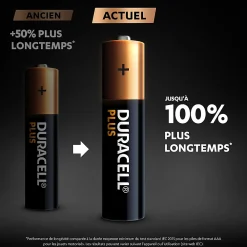 Duracell Pile alcaline AAA (LR03) Plus, lot de 6