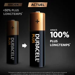 Duracell Pile alcaline AA (LR6) Plus non rechargeable, lot de 12