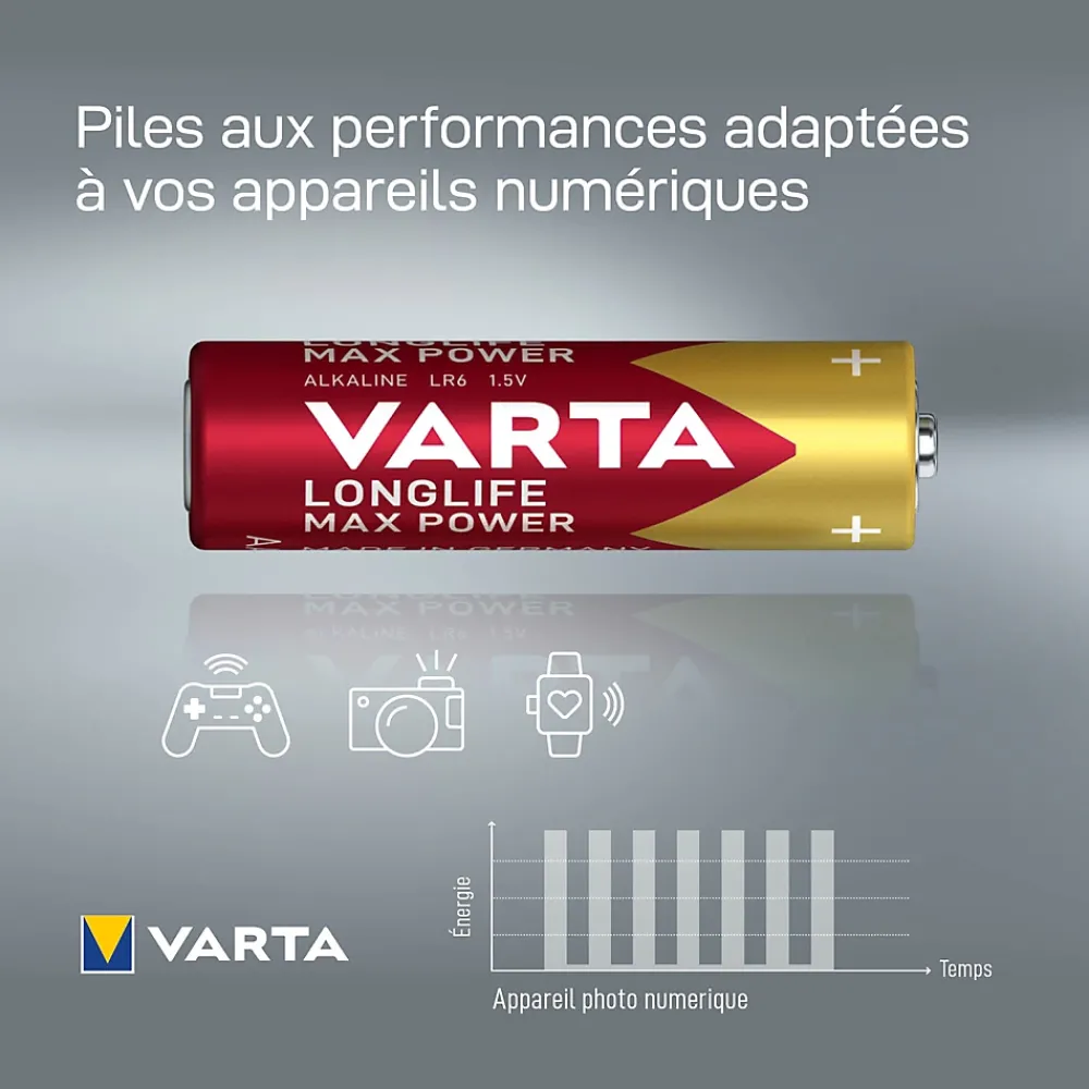 Varta Pile alcaline AA (LR6) Long-life Max Power, lot de 8