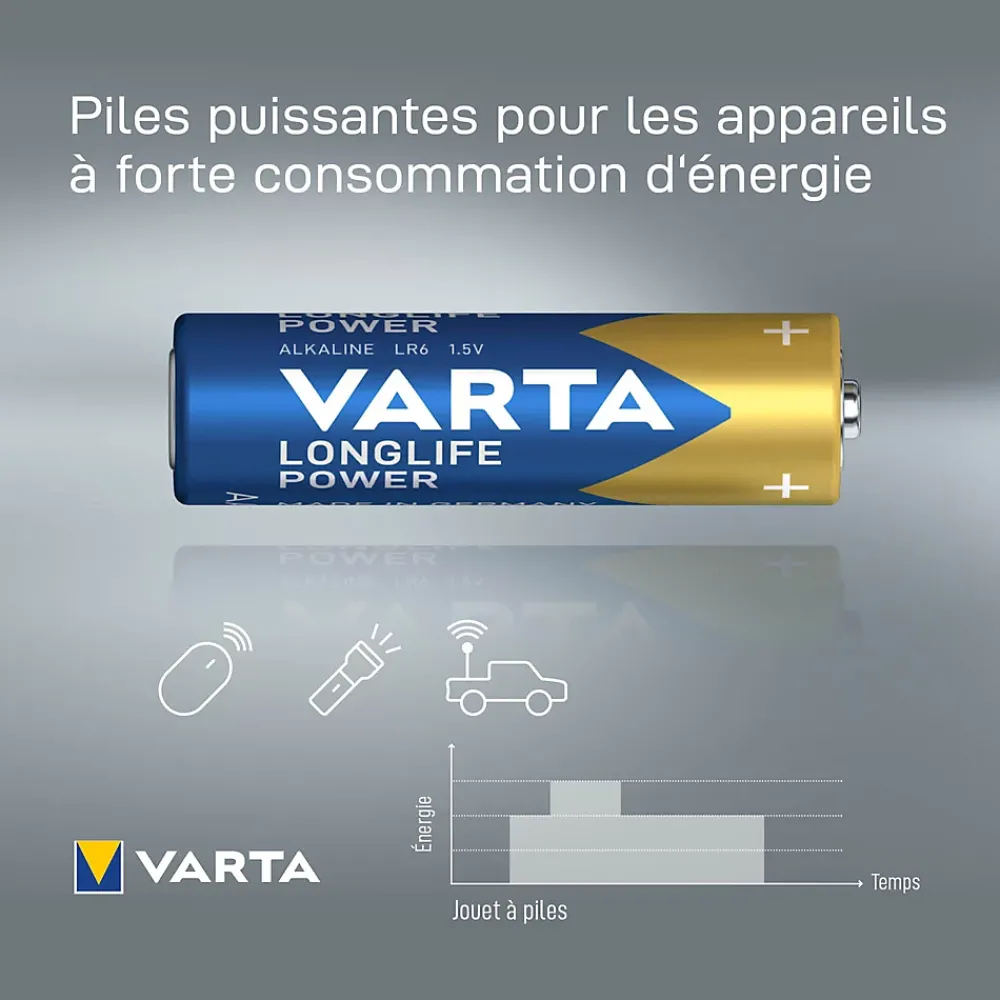 Varta Pile Aa|Pile Alcaline-Pile alcaline AA (LR6) Long-life Power, lot de 2
