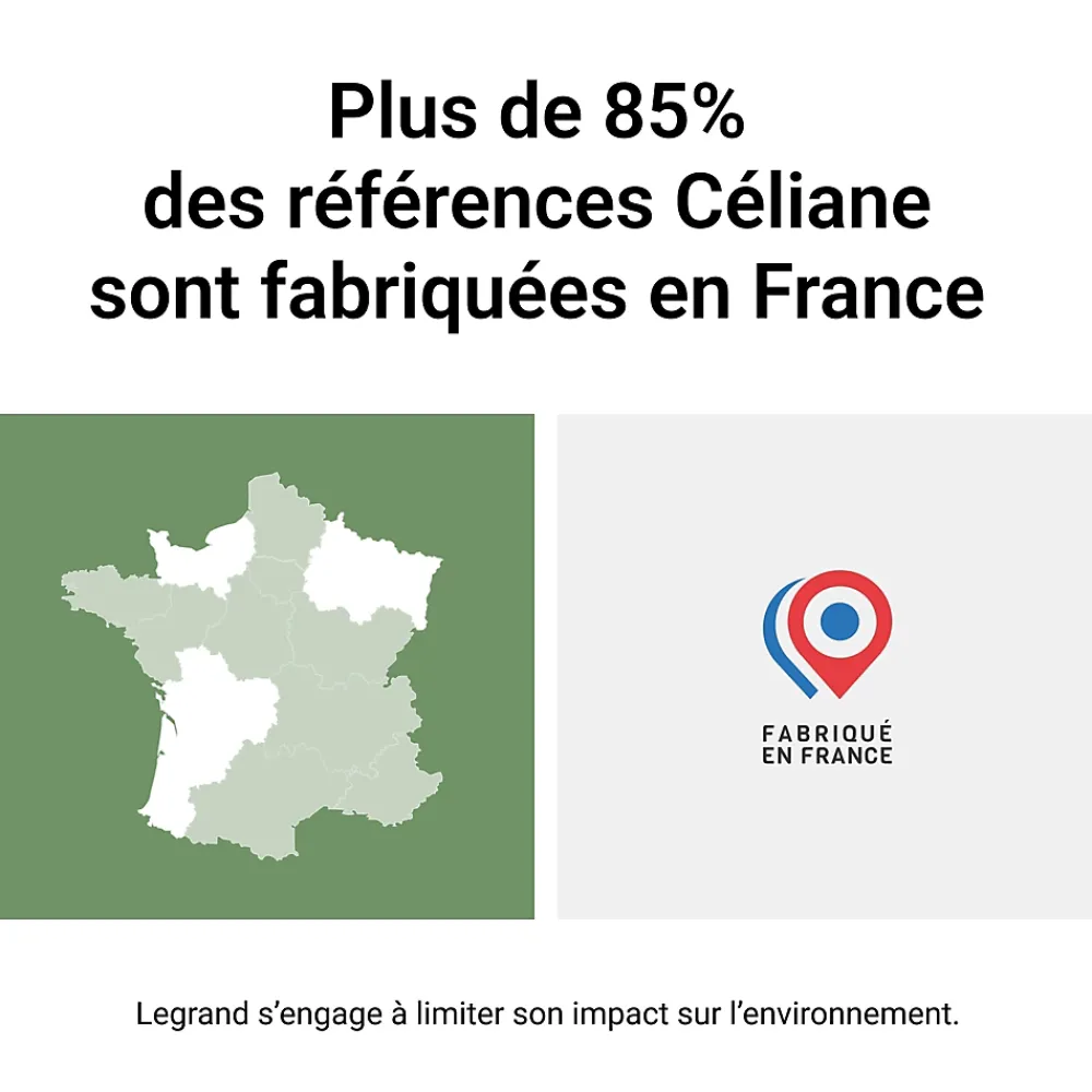 Legrand Plaque De Finition Pour Interrupteur Et Prise À Composer-Plaque de finition 1 poste Céliane CP0021 coloris blanc émaillé l.90 x P.9 x H.82 mm