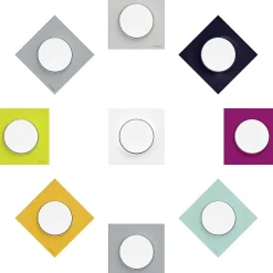 Schneider Electric Plaque de finition 1 poste Odace Styl S540702 coloris anthracite l.85 x P.10 x H.85 mm