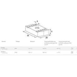 Fischer Platine écrou FCN 8 acier électrozingué - - 77407