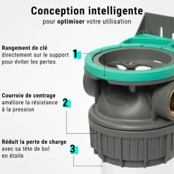 Sinea Adoucisseur D'Eau-Porte filtres à eau simple 9' 3/4 3P ECOSOFT filtration sous évier connexion 1'