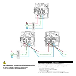 Schneider Electric Prise avec terre complète Asfora blanc
