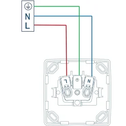 Jacobsen Prise avec terre monobloc en saillie Sigurd blanc complet