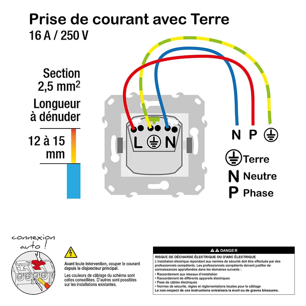 Schneider Electric Prise de courant 2 pôles + terre affleurante connexion rapide 16A Unica Déco aluminium