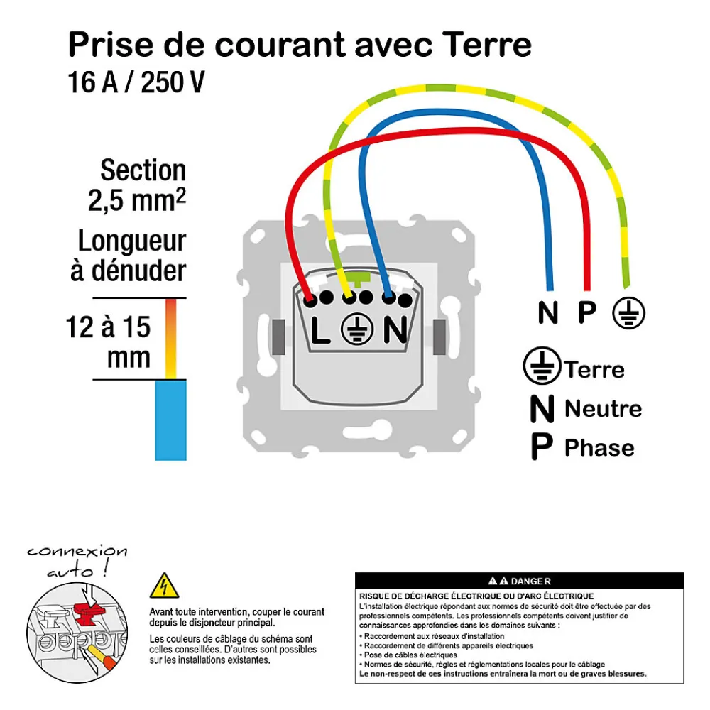 Schneider Electric Prise de courant 2 pôles + terre affleurante connexion rapide 16A Unica Déco anthracite