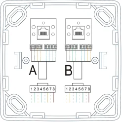 Jacobsen Prise En Saillie-Prise RJ45 monobloc en saillie Sigurd blanc complet