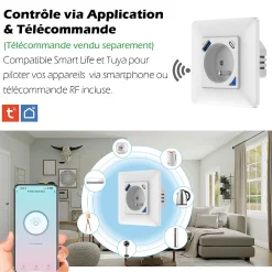 Kyf Commande De L'Éclairage-2 Prises encastrées 3000W & Ports USB-A + USB-C Wifi + Suivi de consommation
