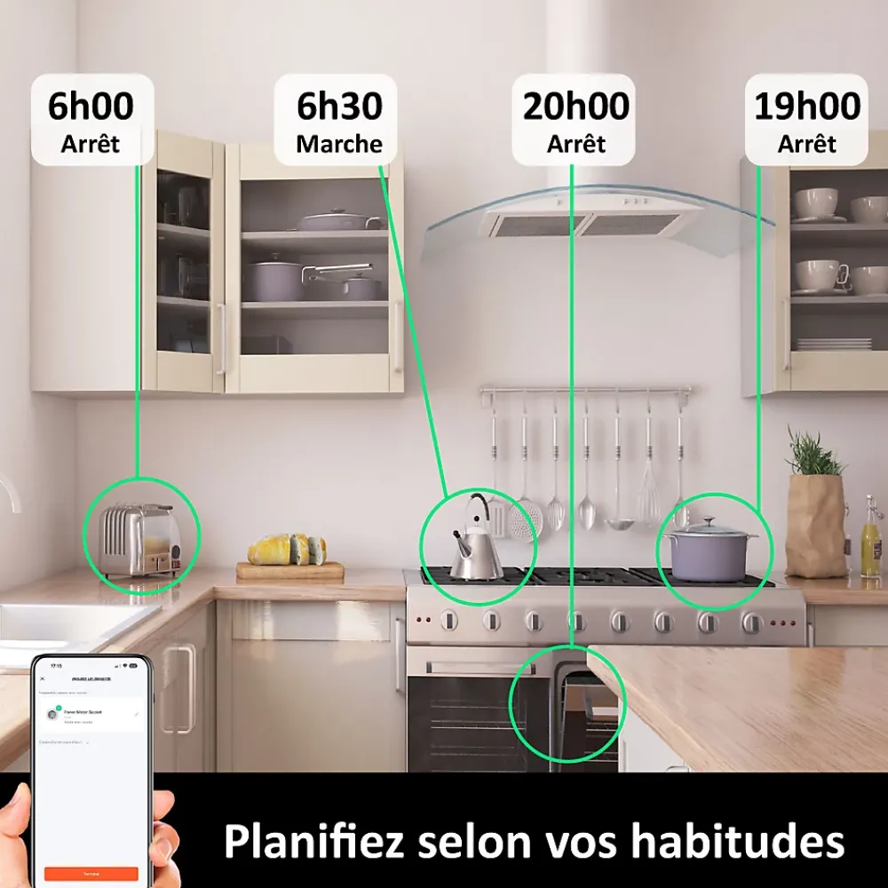 Kyf 4 Prises encastrées 3000W & Ports USB-A + USB-C Wifi + Suivi de consommation