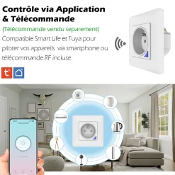 Kyf Commande De L'Éclairage-2 Prises encastrées 3000W Wifi + Suivi de consommation