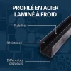 Comment Fer Profilé-Profilé acier en U 20x40x20 ep 2 mm, 1 metre -