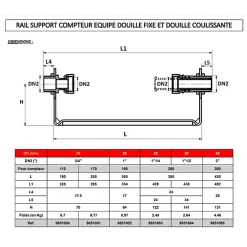 Sferaco Compteur D'Eau-Rail support compteur - - DN 3/4' - Equipé d'une douille fixe et d'une douille coulissante