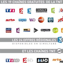 Optex Décodeur Tnt, Télécommande Et Transmetteur-Récepteur TNT satellite FRANSAT STARcom 9947-HD