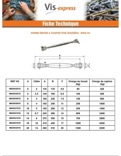 Vis Express Tendeur, Sandow Et Élastique-Ridoir à chapes fixes soudées Inox A4 Diamètre 4 - 1 pièce