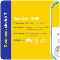 TP-link Routeur Et Extension Wifi-Répéteur WiFi AC1200 avec prise intégrée