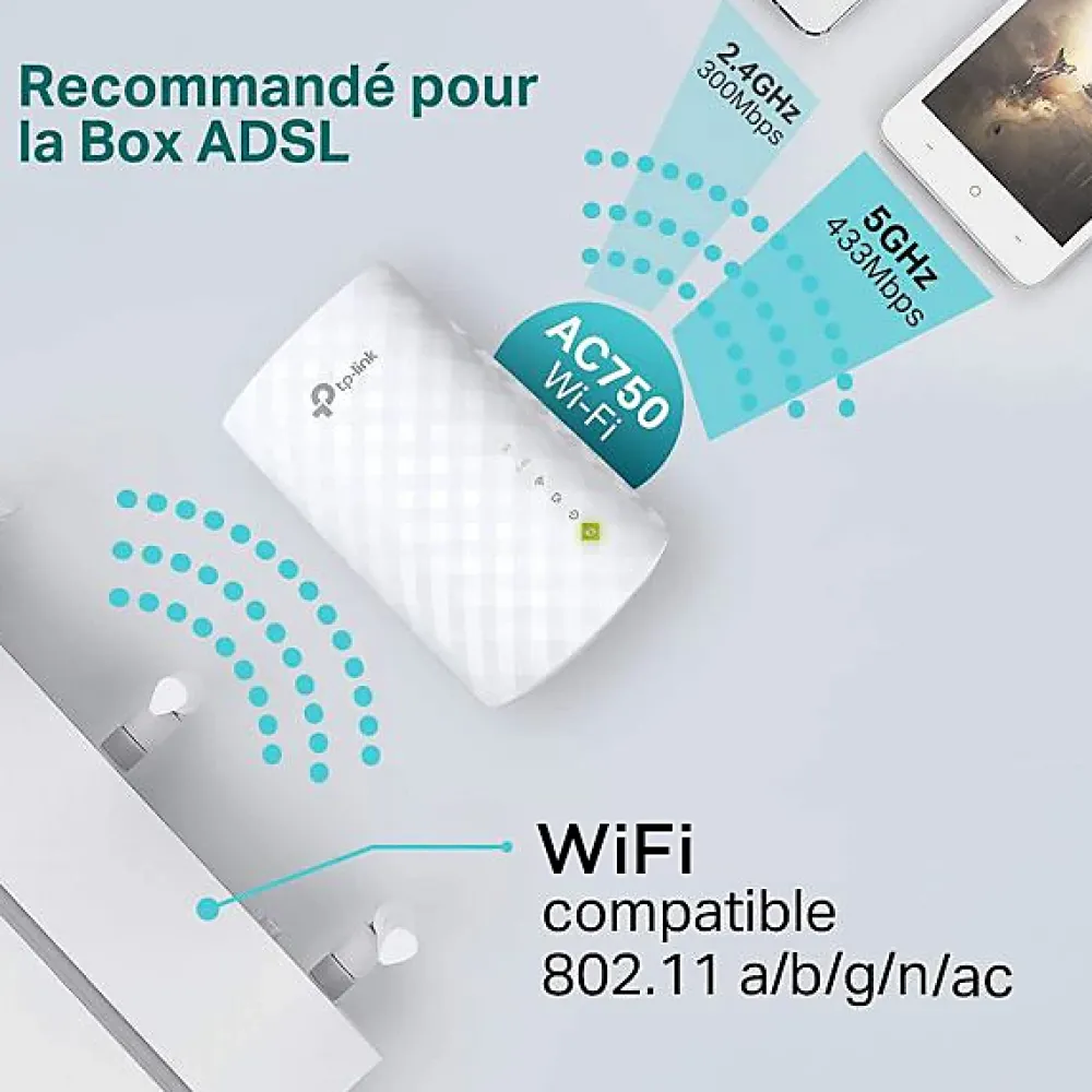 TP-link Routeur Et Extension Wifi-Répéteur WiFi bi-bande AC750 blanc