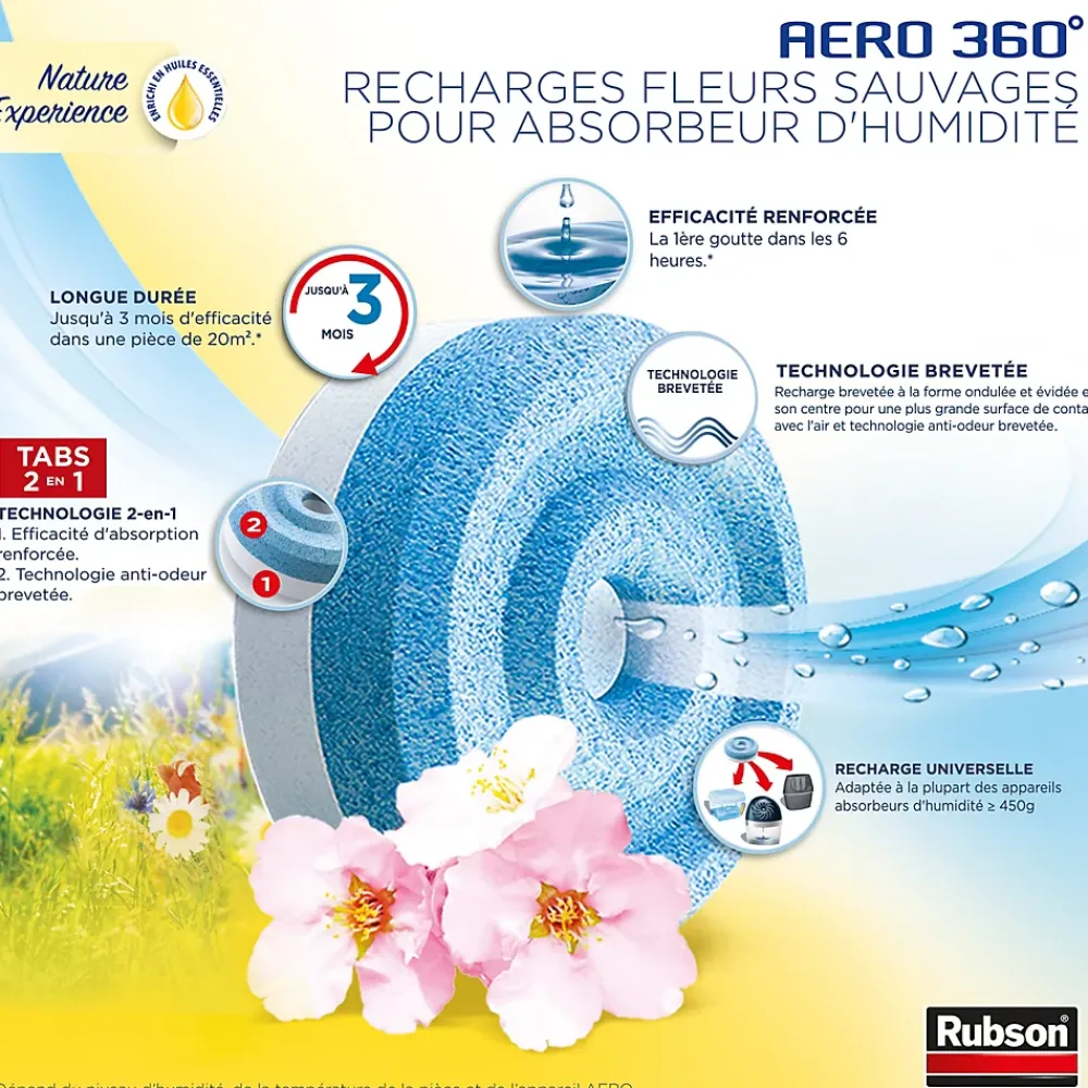 Rubson Absorbeur D'Humidité-- Recharge Aero 360 Nature Experience Fleurs Sauvages Lot De 4 Recharges