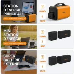 Runhood Station Électrique-HE600 + 2 Energy Bar 324 - Station Modulaire 600 W 648 Wh avec Hot-Swap