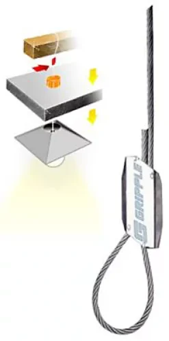 INOTECH Boîte Et Connexion Luminaire-Sécurisation de point centre