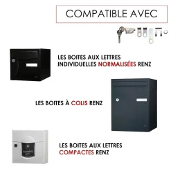 Renz Serrure PTT normalisée boites aux lettres