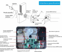 Automatisme Passion Serrure télécommandé sur batterie d'ouverture à distance