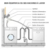 Somatherm for you - Applique murale double nue avec écrou pour collet battu diam 14 - F1/2