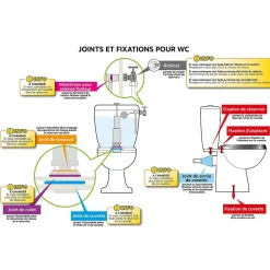 Somatherm for you - 1 Joint de Culot de Siphon 63x56,5x2