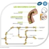 Somatherm for you Tube Et Raccord Cuivre-- Raccord 2 Ecrous laiton douille cuivre 20x27 15x21