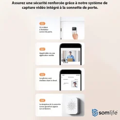 Somlife Sonnette portier app tuya smart life autonome sans fils alerte direct smartphone, vision nocture carillon fourni
