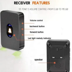 Deko Sonnette sans Fil Exterieur Etanche, 300M Sonnette de Porte IP55 Étanche Carillon Electronique,55 Mélodies, 5 Niveaux Volumes, LED