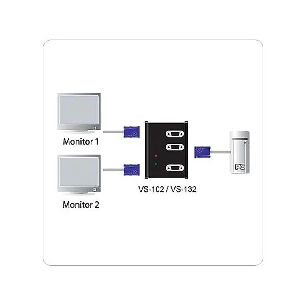 Aten Splitter VGA 2 écrans 450Mhz VS132A