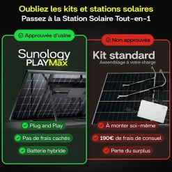 Sunology Panneau Solaire Plug And Play-PLAY Max, Panneau solaire 450W bifacial avec batterie hybride & modulaire 700Wh, Station solaire livrée assemblée
