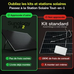 Sunology Panneau Solaire Plug And Play-PLAY2, Panneau solaire complet 460W bifacial, Station solaire livrée assemblée, Installation sol ou mur