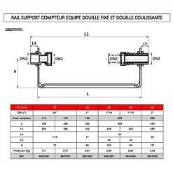 Sferaco Compteur D'Eau-Support de compteur d'eau de première prise -