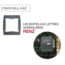 Renz Support grillage rigide & palissade Gris anthr. mat sablé RAL 7016MS