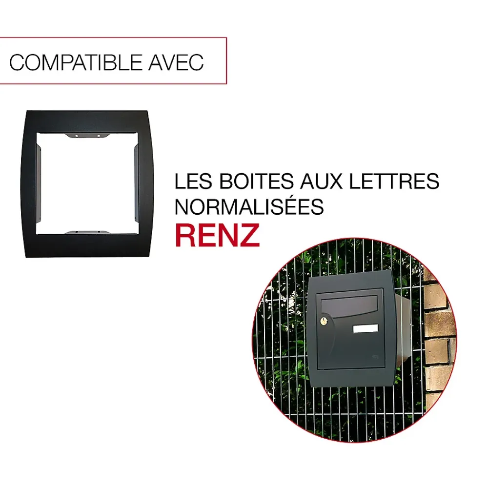 Renz Support grillage rigide & palissade Noir mat sablé RAL 9005MS