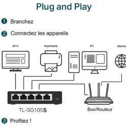 TP-link Switch de bureau 5 ports 10/100/1000 Mbps