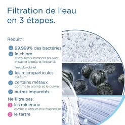 Système de filtration d'eau sous évier Brita Mypure SLIM V-MF