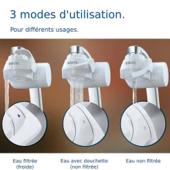 Brita Système de filtration sur robinet ON TAP V