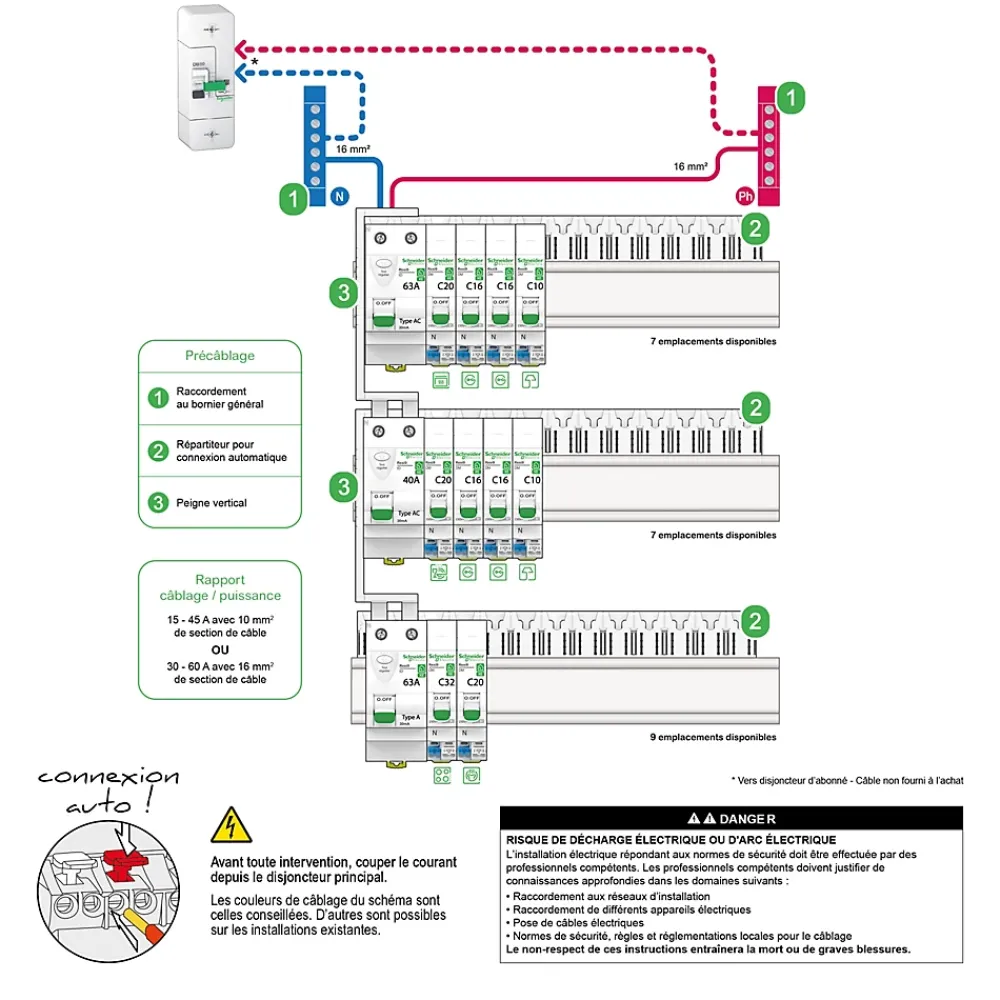 Schneider Electric Tableau électrique pré-équipé et pré-câblé T3 au T5 - 3 rangées - 39 modules Resi9 XE