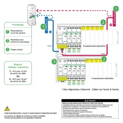 Schneider Electric Tableau électrique pré-équipé et pré-câblé T1 au T3 - 2 rangées - 26 modules (11 inclus) Resi9 XP