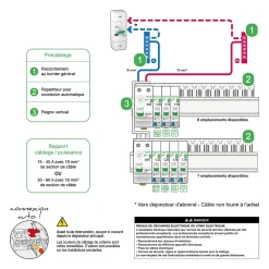 Schneider Electric Tableau Électrique Pré-Équipé-Tableau électrique pré-équipé et pré-câblé T1 au T3 - 2 rangées - 13 modules Resi9 XE