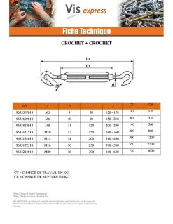 Vis Express Tendeur, Sandow Et Élastique-Tendeur oeil crochet M5X70 Oeil 8 Inox A4 - 20 pièces