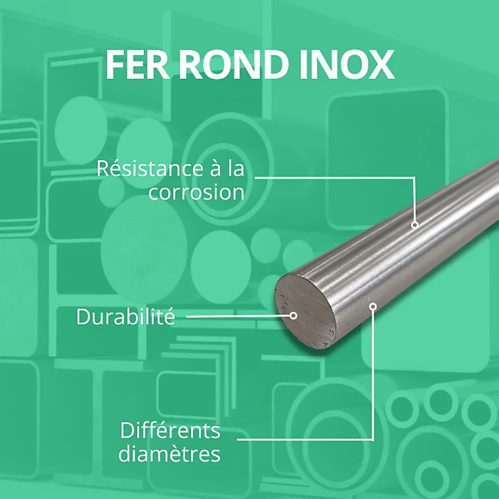 Comment Fer Tige fer rond inox 3mm Longueur : 0.5 mètre -