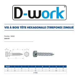 D-Work Boulon-200 Tirefonds Bois Tête Hexagonale 6 x 45 mm - DIN 571 - Zingué blanc -