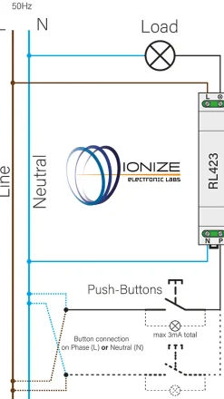 Ionize Electronic Labs Interrupteur En Saillie-Télérupteur Silencieux à état solide, montage sur rail DIN 220V