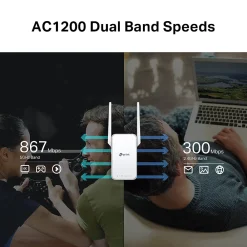 TP-Link Routeur Et Extension Wifi-RE315 Répéteur WiFi Mesh AC1200